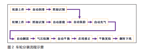 1667788518372647.png 2.png