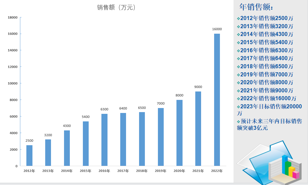 1688345892365397.png 2.png